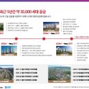 교리초등학교 주변 이미지