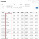 두원약품 이미지