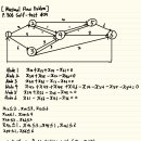 4-2 Maximal Flow Problem - Self Test #29(p.306) 이미지