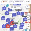 보원상회