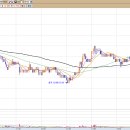 보성철강 이미지