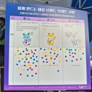 북구도서관 | 광주 북구 신용동 마을축제 래빛 후기 | 신용도서관 신용빛고을근린공원