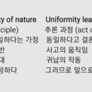 "uniformity of nature"와 "uniformity leap"의 비교 : 권력 붕괴, 쿠데타 실패, 판결 오류 이미지