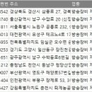 (주)경원네트웍스 이미지
