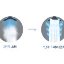 삼성드라이크리닝 이미지