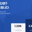 수커리어컨설팅 이미지