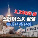 원스페이스 이미지