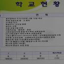 충주중학교 이미지