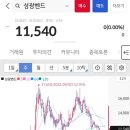 (주)성광벤드 이미지