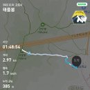 산본로451 이미지