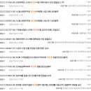 명아주구조기술
