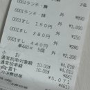 스시삼매경(본점) 이미지