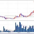 연우메디칼 이미지