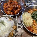 나는자연닭이다