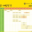 방소아청소년과의원 네이버블로그