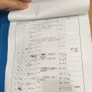 월포막창 이미지