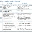 민영테크 네이버블로그