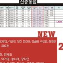 중동로3R 네이버블로그