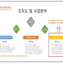 검단약국 이미지