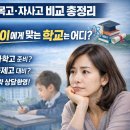 인천진산과학고등학교 | 인천 특목고 어디 보내야 할까? (영재학교·과학고·외고·자사고 총정리)