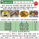 나라교육학원 이미지