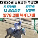 양일로2R 네이버블로그