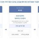 구인구직센터