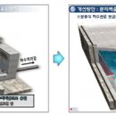 동천 이미지