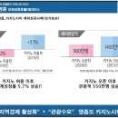 메가스타 이미지