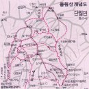 중원폭포매점
