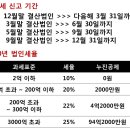 세무회계정인 이미지