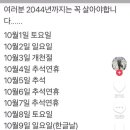 2044년에 우리는 어떤모습일까요~~ 이미지
