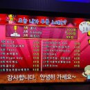 조은댄스학원 이미지