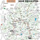 2016년2월17일 백월산(428m)창원북면(시산제) 이미지