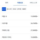 삼성프로세탁 이미지