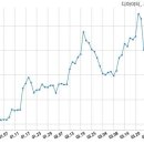 디아이티 주식회사 이미지