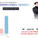 한별중학교 이미지