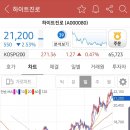 하이트단란주점 이미지