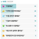 서윤목욕탕 이미지