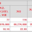 넥스틸 공모가 하단 11,500원 결정 이미지