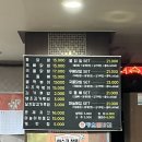 땡초불닭발떡볶이맘 네이버블로그