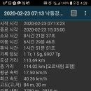 낙동강종주자전거길 이미지