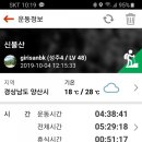 신불산폭포자연휴양림 이미지