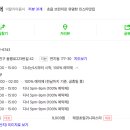 쉐어플래터 이미지