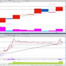 세진싸이언스 이미지