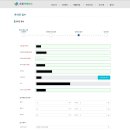 이동읍 재활용센터 | 폐휴대폰 잘 버리는 법 (난 영정사진도 찍어줌)