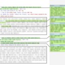 서울 사랑의열매 희망2024나눔캠페인인턴 서류전형 꿀팁 및 합격후기