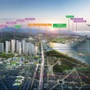 국민체육센터 실내골프연습장 이미지