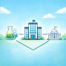 디딤돌행정사사무소 이미지