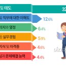 바른뽑기생활 이미지